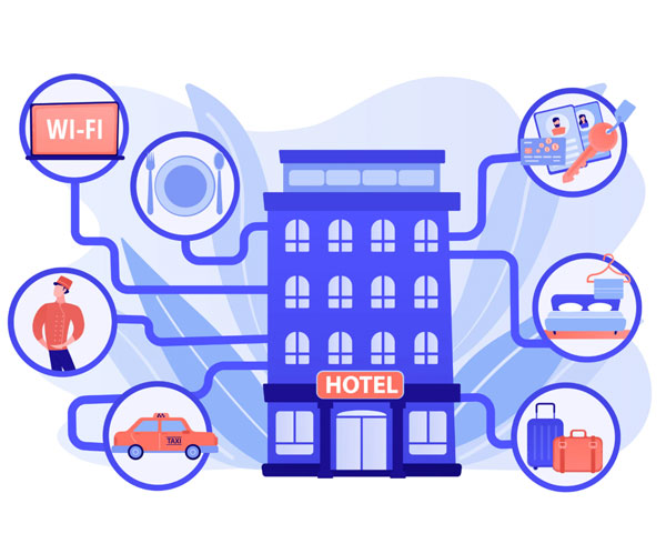 Hotel import plugin